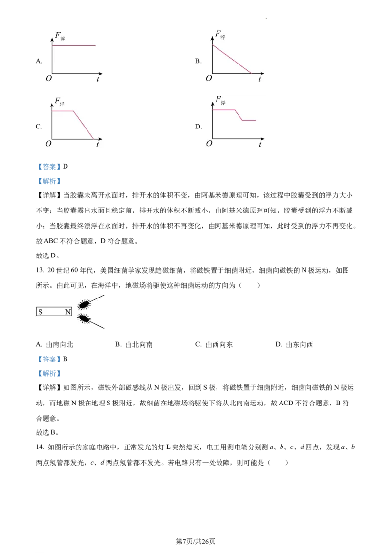 精品解析：2023年江苏省常州市中考物理试题（解析版）_江苏省中考_01江苏省13市中考历年真题2008-2025新_、中考全套_江苏省中考历年真题_江苏省中考物理2008-2024