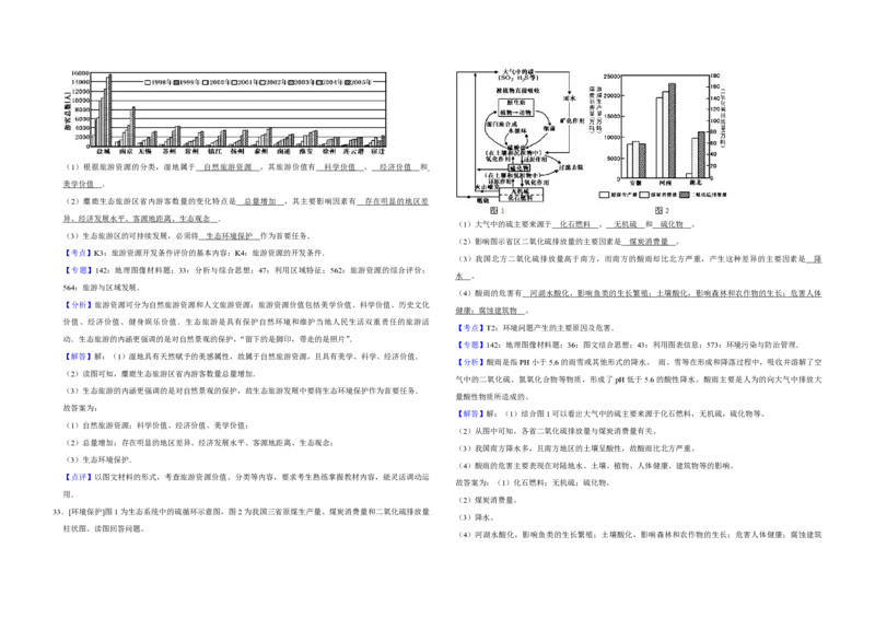 2010年江苏省高考地理试卷解析版_全国卷+地方卷_8.地理_1.地理高考真题试卷_2008-2020年_地方卷_江苏高考地理08-21_A3word版_PDF版（赠送）