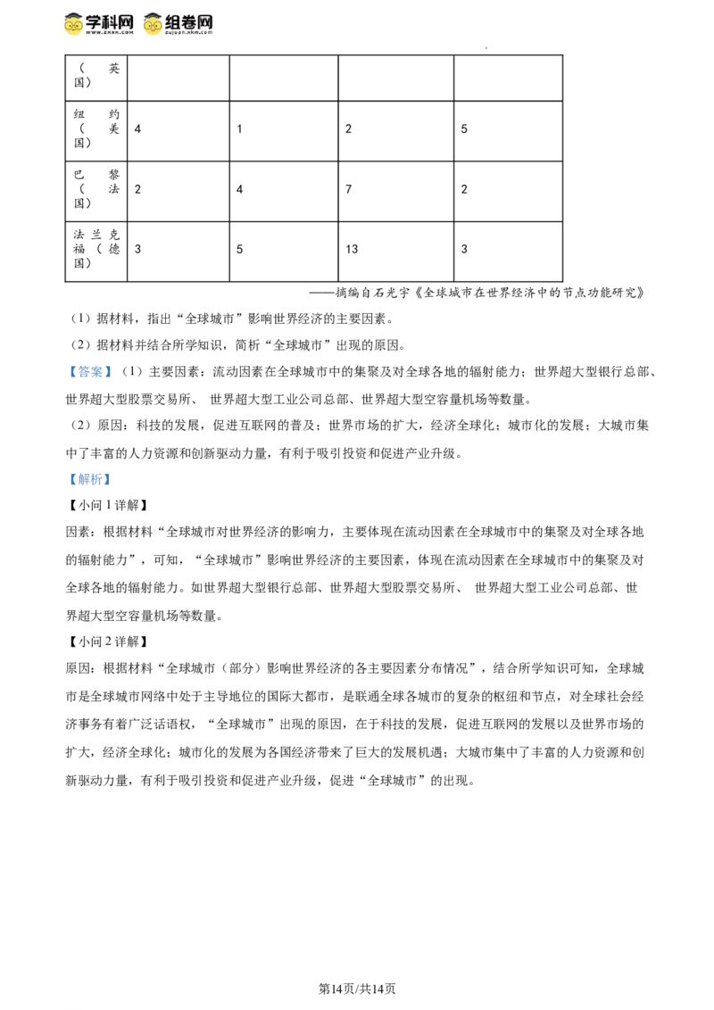 精品解析：2024年江苏省扬州市中考历史真题（解析版）_江苏省中考_01江苏省13市中考历年真题2008-2025新_、中考全套_江苏省中考历年真题_江苏省中考历史2008-2024