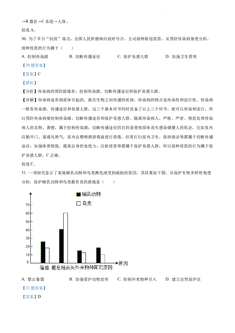 精品解析：江苏省淮安市2021年中考生物试题（解析版）_江苏省中考_01江苏省13市中考历年真题2008-2025新_、中考全套_江苏省中考历年真题_江苏中考生物(2010年-2024年）_淮安生物真题