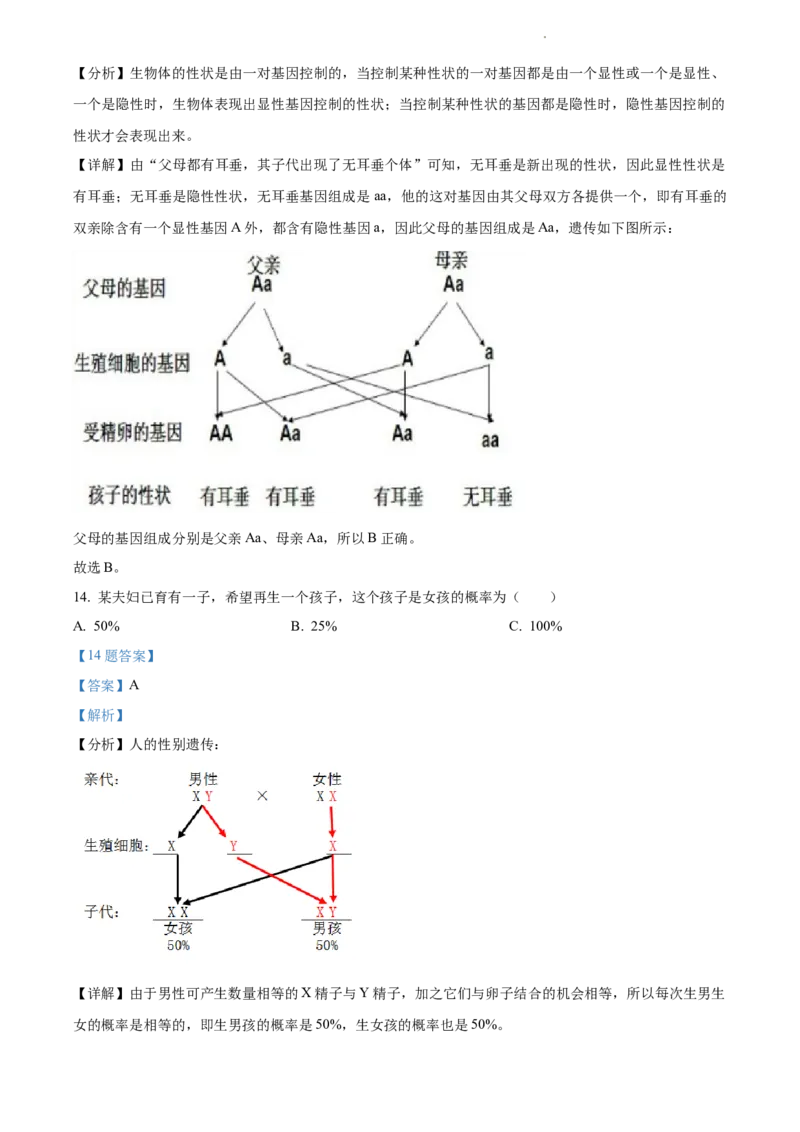精品解析：江苏省淮安市2021年中考生物试题（解析版）_江苏省中考_01江苏省13市中考历年真题2008-2025新_、中考全套_江苏省中考历年真题_江苏中考生物(2010年-2024年）_淮安生物真题