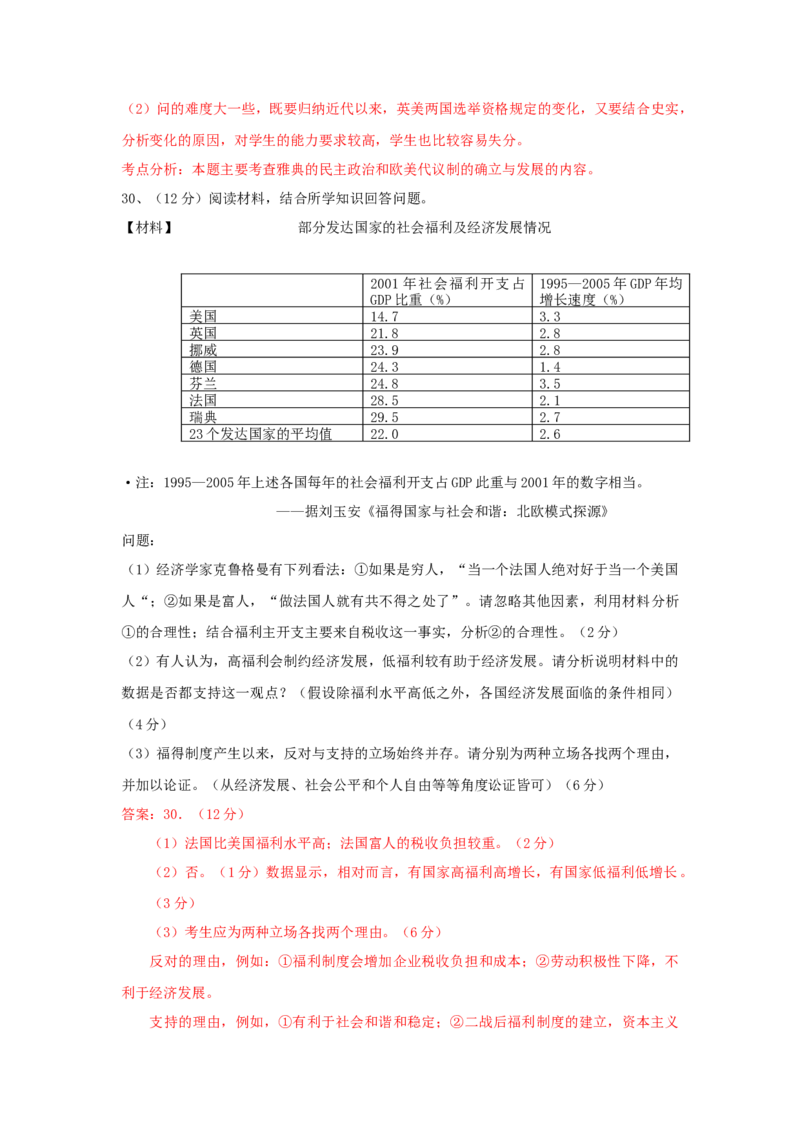 2009年高考广东历史试卷及答案_全国卷+地方卷_7.历史_1.历史高考真题试卷_2008-2020年_地方卷_广东高考历史08-20