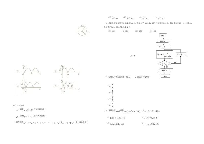 2010年海南省高考数学（原卷版）（理科）_全国卷+地方卷_2.数学_1.数学高考真题试卷_2008-2020年_地方卷_海南高考数学08-22_A3word版_原卷版（建议只打印原卷版，答案版手机对答案即可）