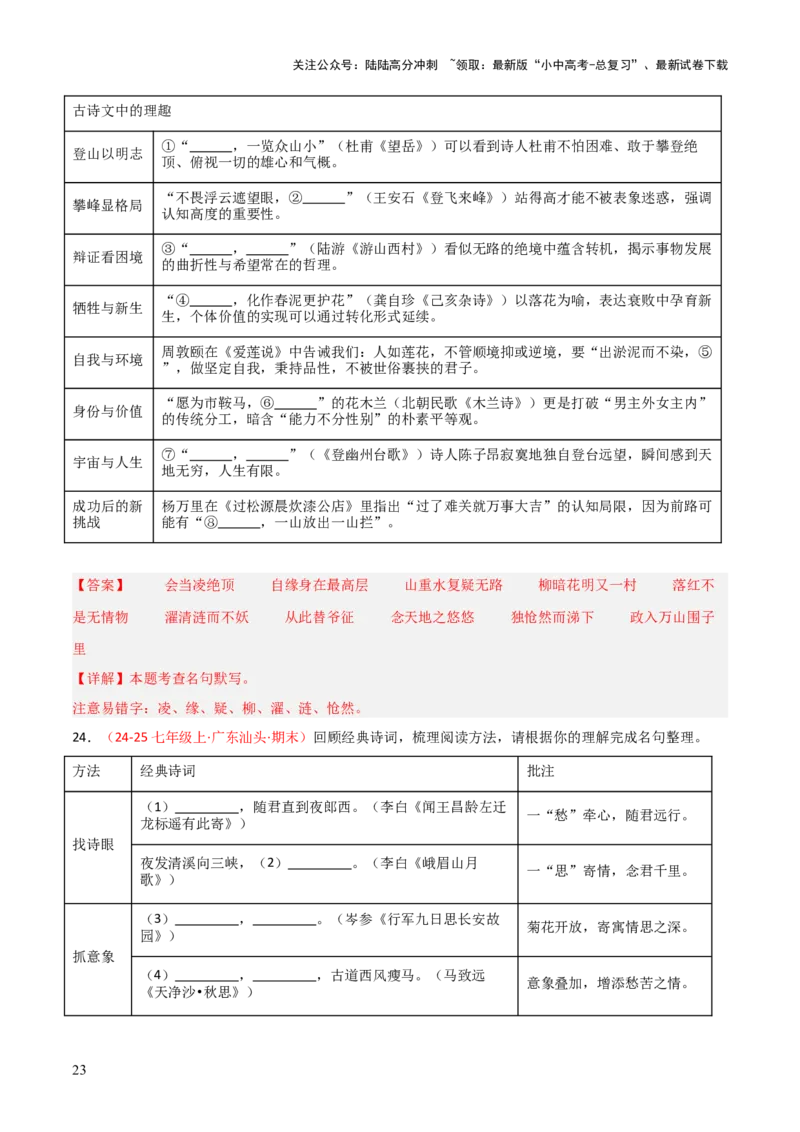 专题02：七年级下册古诗文默写（解析版）_02中考总复习（2026版更新中）_01-语文-中考总复习_2026年中考复习（更新中）_上好课备战2026年中考语文一轮复习之古诗文专题（全国通用）