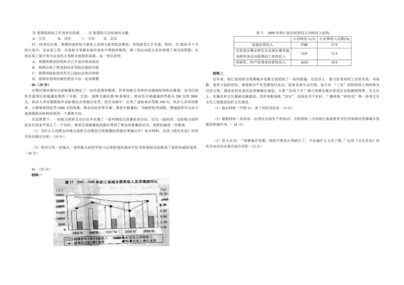 2010年浙江省高考政治（原卷版）_全国卷+地方卷_9.政治_1.政治高考真题试卷_2008-2020年_地方卷_浙江高考政治08-21_A3word版_PDF版（赠送）