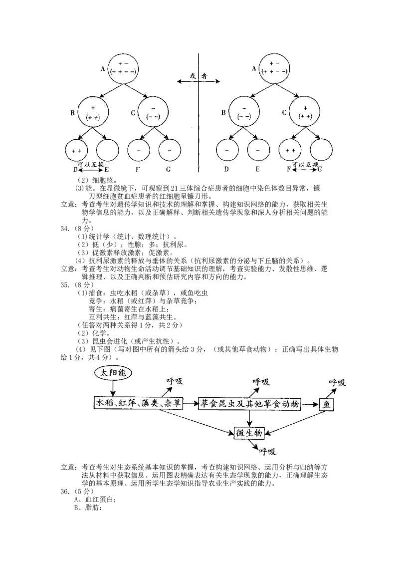 2007年广东高考生物真题及答案_全国卷+地方卷_6.生物_1.生物高考真题试卷_1990-2007年各地高考历年真题_广东