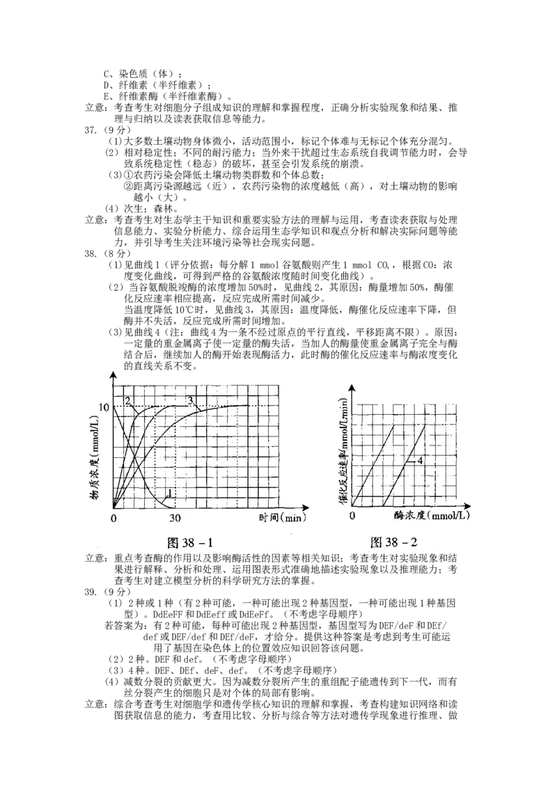 2007年广东高考生物真题及答案_全国卷+地方卷_6.生物_1.生物高考真题试卷_1990-2007年各地高考历年真题_广东