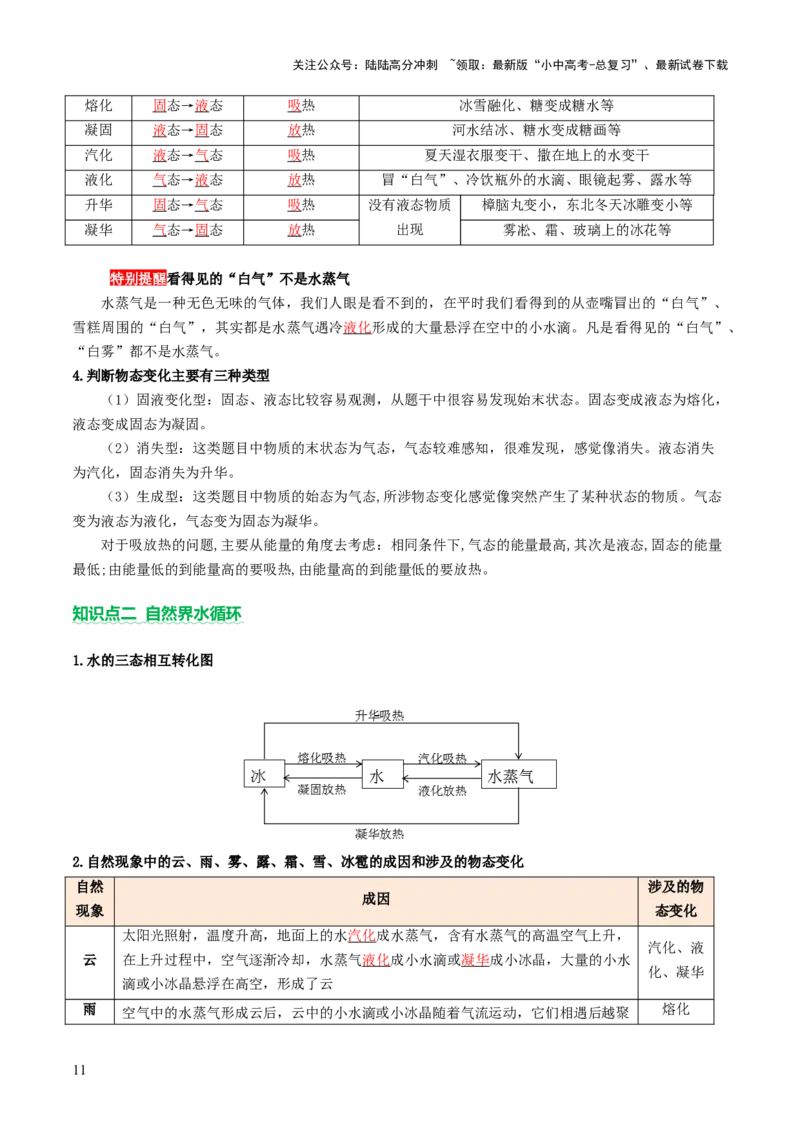 专题02热学（讲练）（解析版）_02中考总复习（2026版更新中）_04-物理-中考总复习_2025年中考复习资料_2025中考二轮课件ppt+讲义+练习物理_讲义+练习