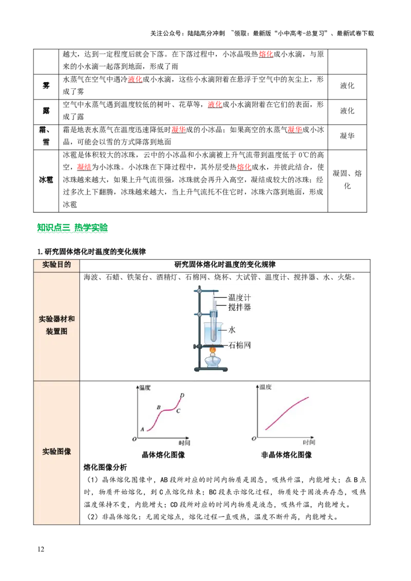 专题02热学（讲练）（解析版）_02中考总复习（2026版更新中）_04-物理-中考总复习_2025年中考复习资料_2025中考二轮课件ppt+讲义+练习物理_讲义+练习