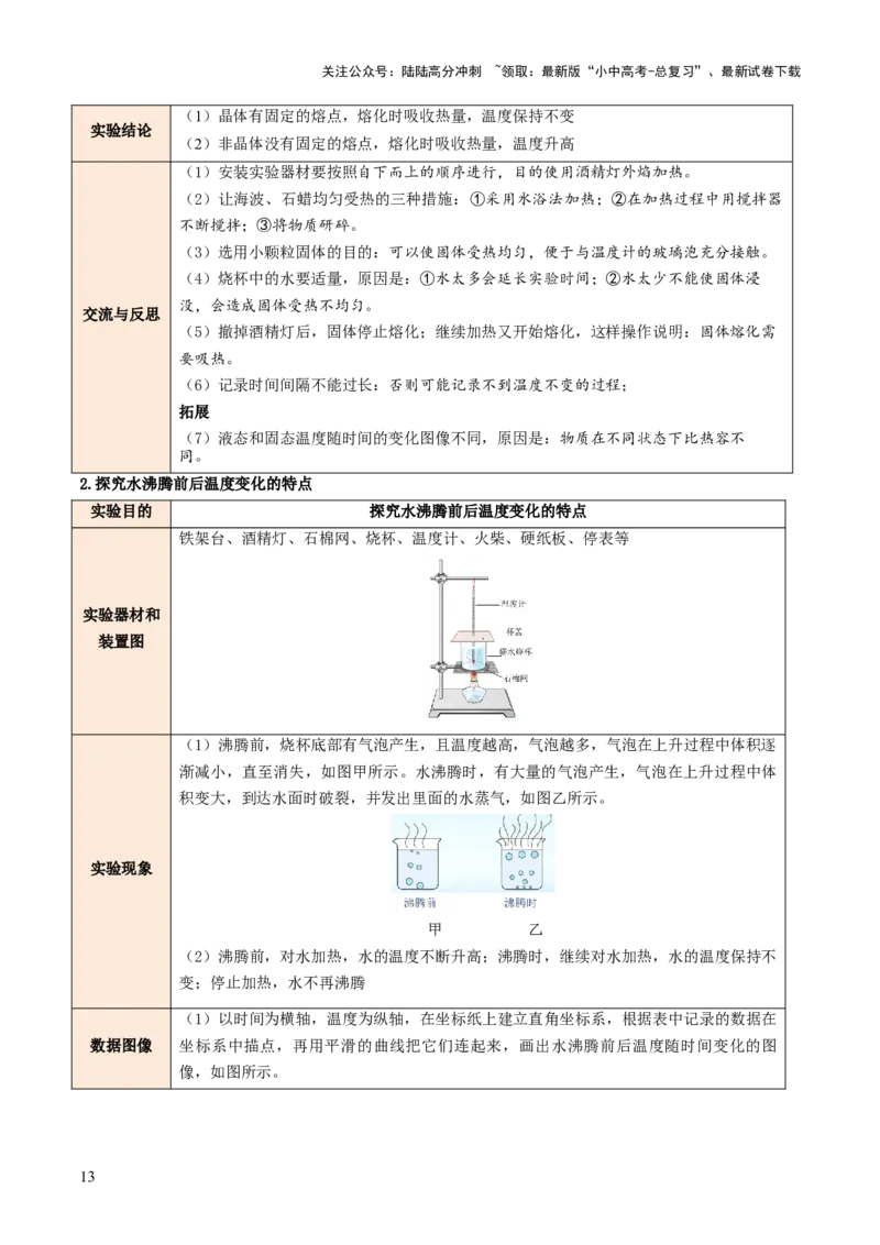 专题02热学（讲练）（解析版）_02中考总复习（2026版更新中）_04-物理-中考总复习_2025年中考复习资料_2025中考二轮课件ppt+讲义+练习物理_讲义+练习
