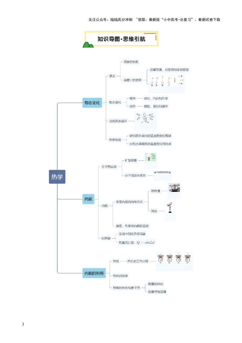 专题02热学（讲练）（解析版）_02中考总复习（2026版更新中）_04-物理-中考总复习_2025年中考复习资料_2025中考二轮课件ppt+讲义+练习物理_讲义+练习