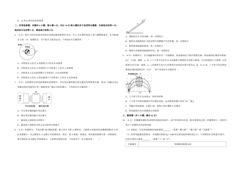 2010年江苏省高考物理试卷_全国卷+地方卷_4.物理_1.物理高考真题试卷_2008-2020年_地方卷_江苏高考物理07-20_A3word版_PDF版（赠送