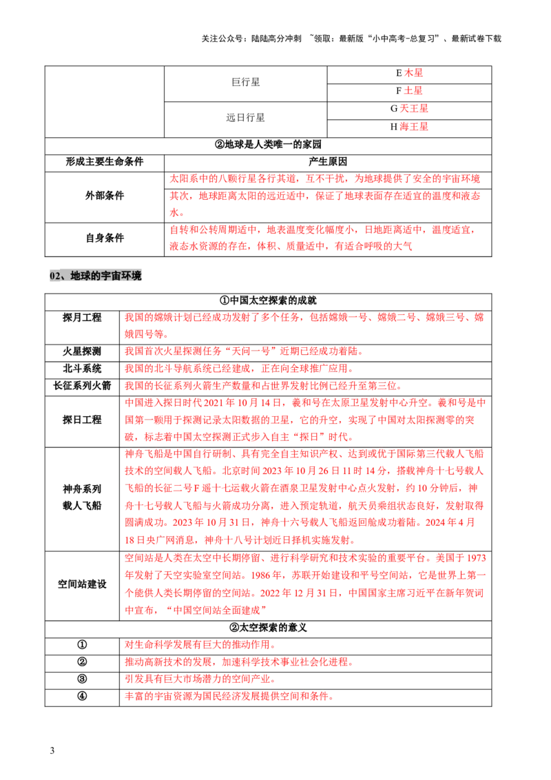 专题03简单题模板（讲练：核心精讲+命题预测）-2025年中考地理二轮复习（全国通用）_02中考总复习（2026版更新中）_09-地理-中考总复习_2025中考地理复习资料_讲义+练习