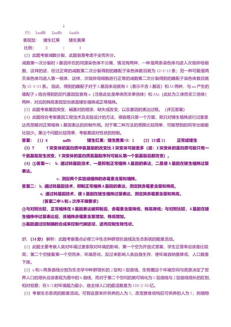 2008年高考真题生物（山东卷）（解析版）_全国卷+地方卷_6.生物_1.生物高考真题试卷_2008-2020年_地方卷_山东高考生物08-21_山东高考生物_A4版