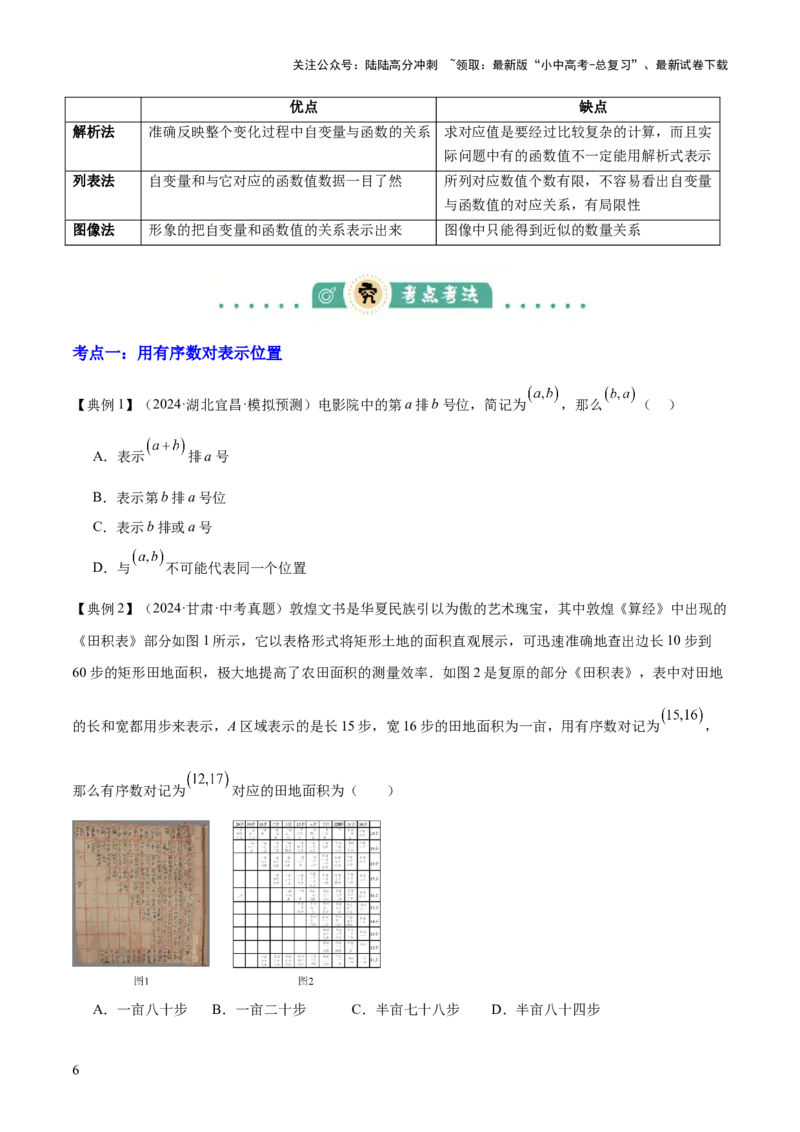 专题03平面直角坐标系与函数（4大模块知识梳理+9个考点+3个易错点）原卷版_02中考总复习（2026版更新中）_02-数学-中考总复习_2025中考复习资料_2025年中考数学一轮知识梳理