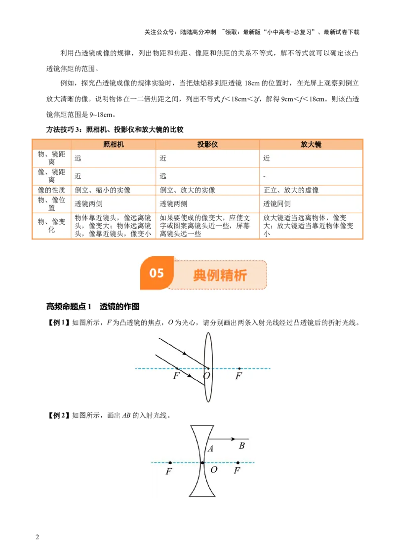 专题03透镜及其应用（4大模块知识清单+4个易混易错+3种方法技巧+典例真题精析）（原卷版）_02中考总复习（2026版更新中）_04-物理-中考总复习_2025年中考复习资料