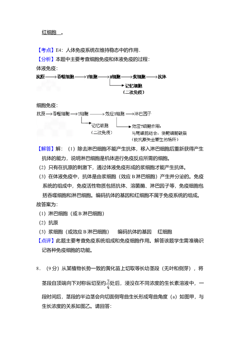 2010年全国统一高考生物真题（新课标）（解析版）_全国卷+地方卷_6.生物_1.生物高考真题试卷_2008-2020年_全国卷_全国统一高考生物（新课标ⅱ）08-21_A4word版