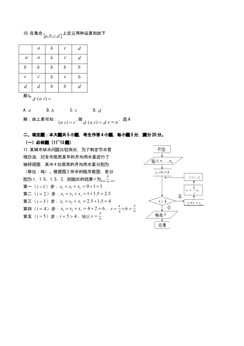 2010年广东高考（文科）数学试题及答案_全国卷+地方卷_2.数学_1.数学高考真题试卷_2008-2020年_地方卷_广东高科数学（理+文）08-22_A4Word版