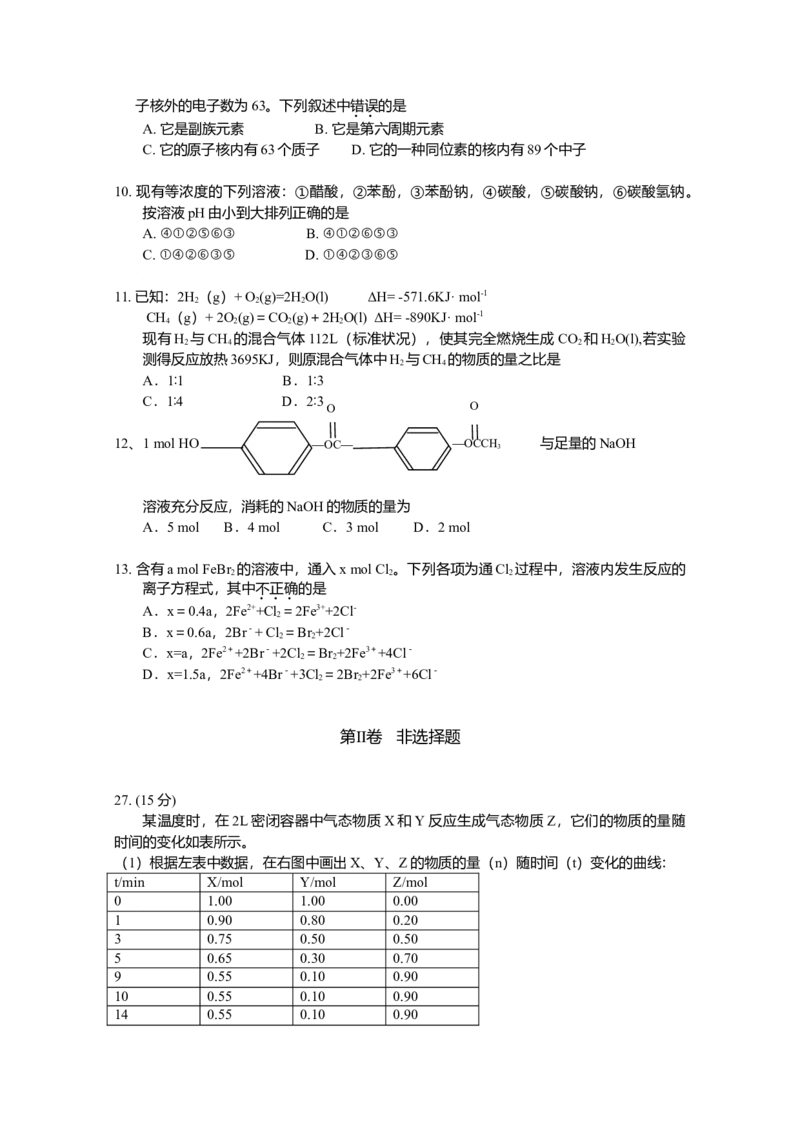 2009年高考贵州理综化学试题和参考答案_全国卷+地方卷_5.化学_1.化学高考真题试卷_2008-2020年_地方卷_贵州高考化学2008-2020