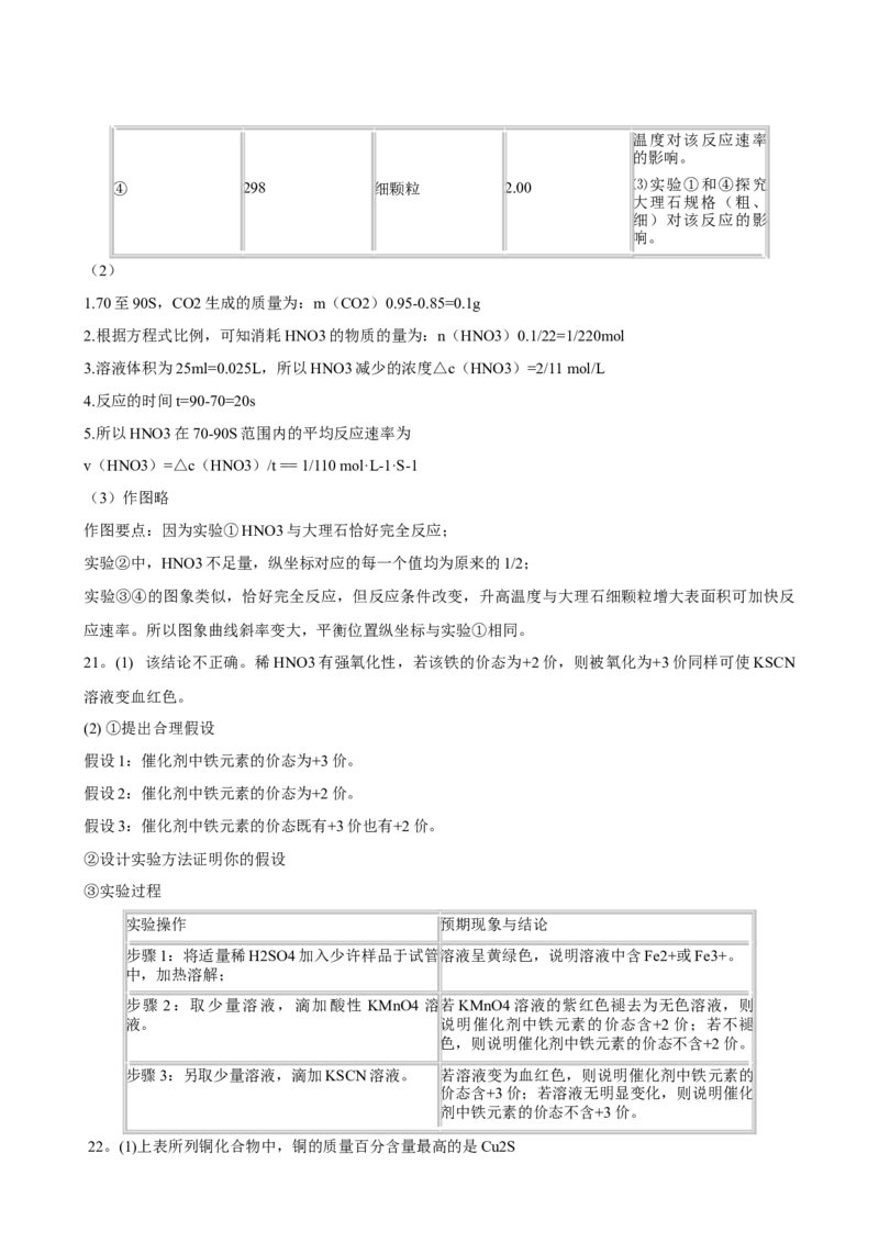 2008年广东高考化学试题及答案_全国卷+地方卷_5.化学_1.化学高考真题试卷_2008-2020年_地方卷_广东高考化学2008-2020
