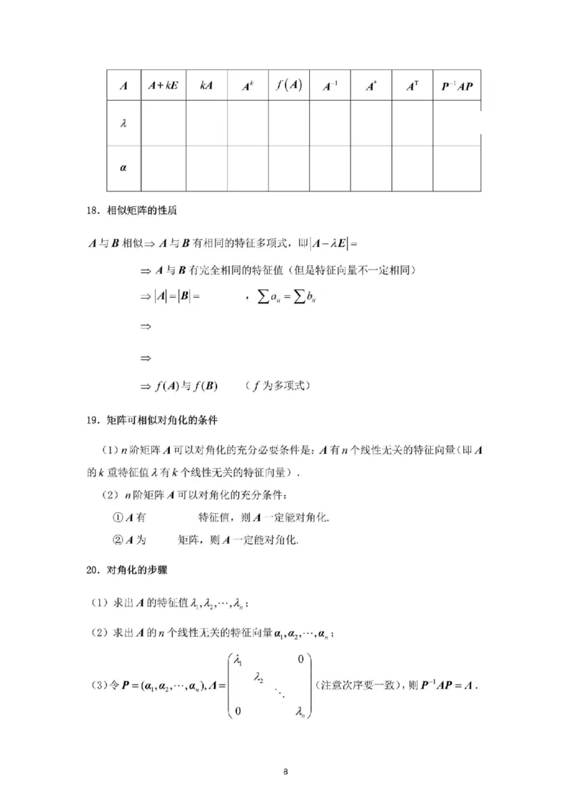 考研线代（默写版）_26考研数学公式大全完整版+默写版适用于数一数二数三PD_武忠祥考研数学公式完整+默写_默写版