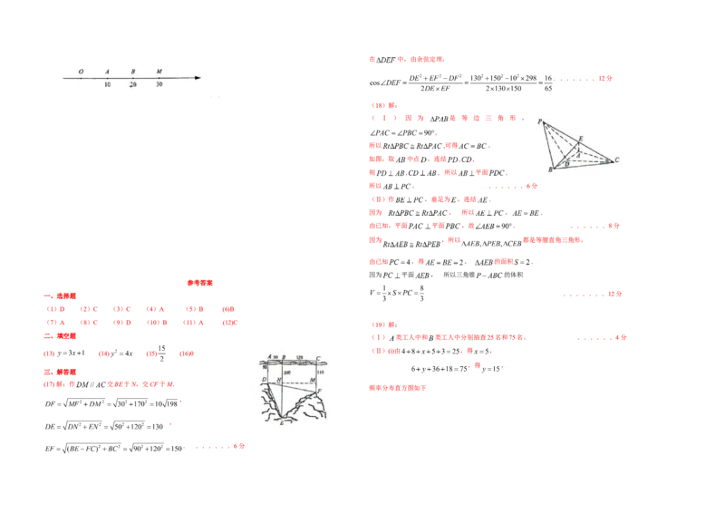 2009年海南省高考数学试题及答案（文科）_全国卷+地方卷_2.数学_1.数学高考真题试卷_2008-2020年_地方卷_海南高考数学08-22_A3word版_答案版
