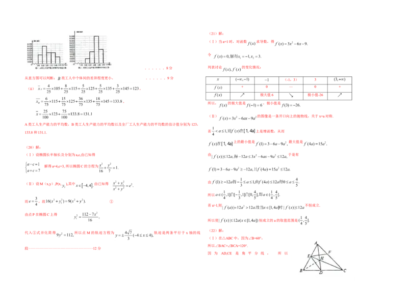 2009年海南省高考数学试题及答案（文科）_全国卷+地方卷_2.数学_1.数学高考真题试卷_2008-2020年_地方卷_海南高考数学08-22_A3word版_答案版