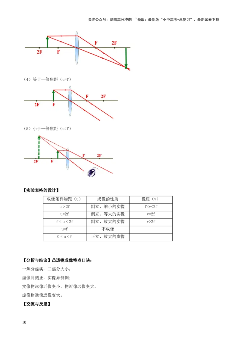 专题02光学必考的三个重点实验（原卷版）_02中考总复习（2026版更新中）_04-物理-中考总复习_2025年中考复习资料_2025年中考物理答题方法模板