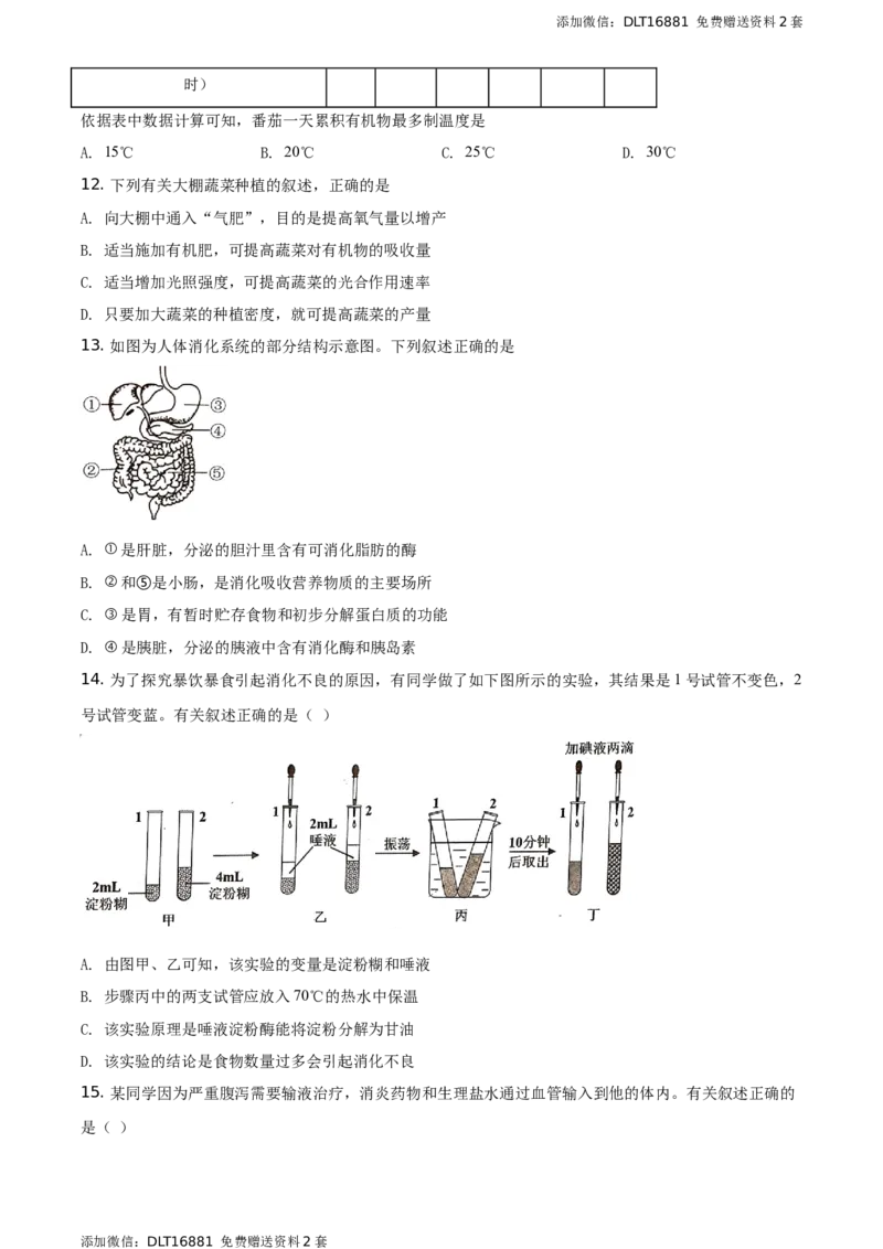 精品解析：江苏省苏州市2021年初中结业考试生物试题（原卷版）_江苏省中考_01江苏省13市中考历年真题2008-2025新_、中考全套_江苏省中考历年真题_江苏中考生物(2010年-2024年）