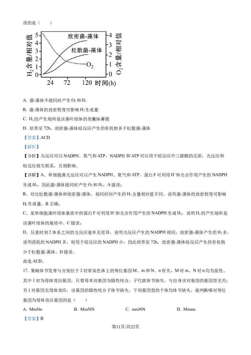 2025年高考山东卷生物真题试卷（解析版）_2025全国各省高考真题+答案_24、山东卷（物理、政治、化学、历史、生物、地理）_参考版本2