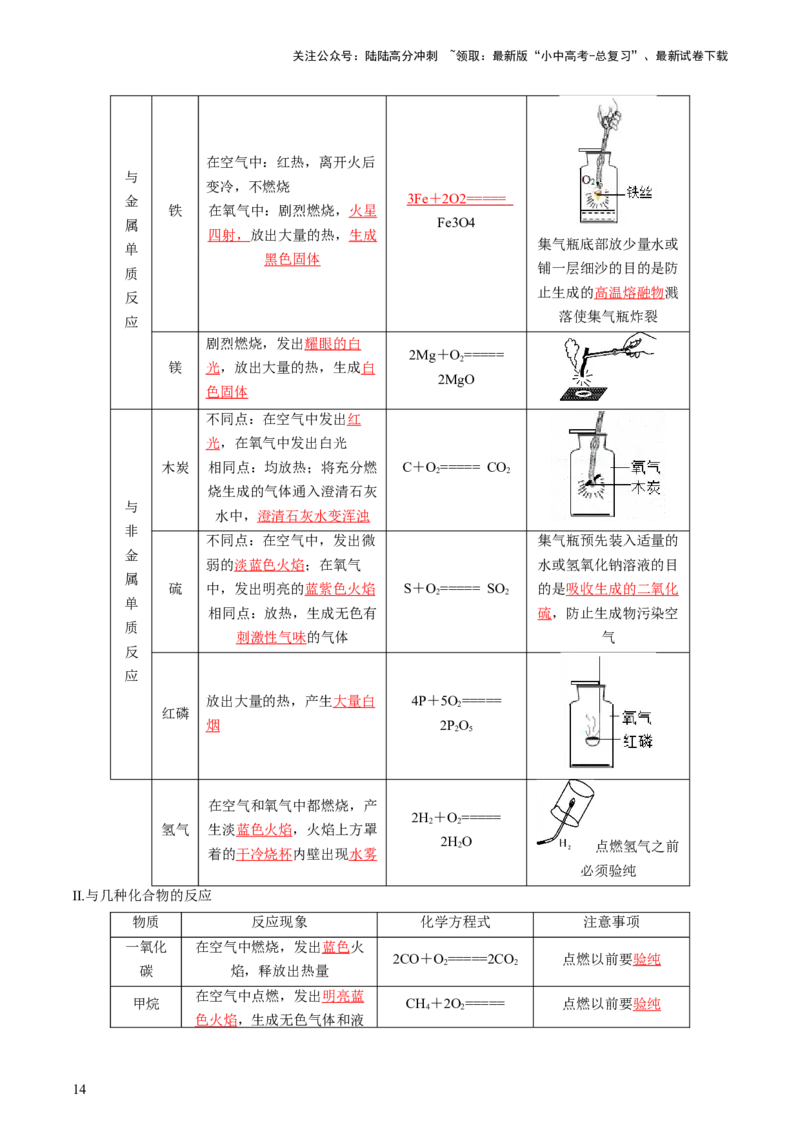 专题03空气氧气（讲义）（解析版）_02中考总复习（2026版更新中）_05-化学-中考总复习_2024年中考复习资料_一轮复习资料_2024年中考化学一轮复习讲练测（全国通用）