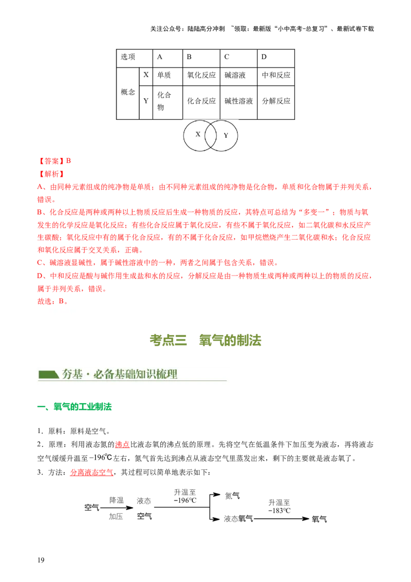 专题03空气氧气（讲义）（解析版）_02中考总复习（2026版更新中）_05-化学-中考总复习_2024年中考复习资料_一轮复习资料_2024年中考化学一轮复习讲练测（全国通用）