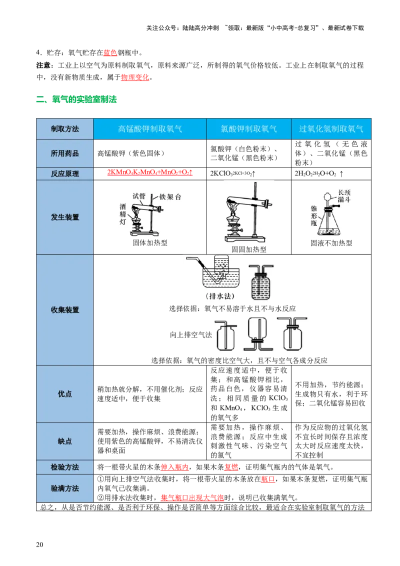 专题03空气氧气（讲义）（解析版）_02中考总复习（2026版更新中）_05-化学-中考总复习_2024年中考复习资料_一轮复习资料_2024年中考化学一轮复习讲练测（全国通用）