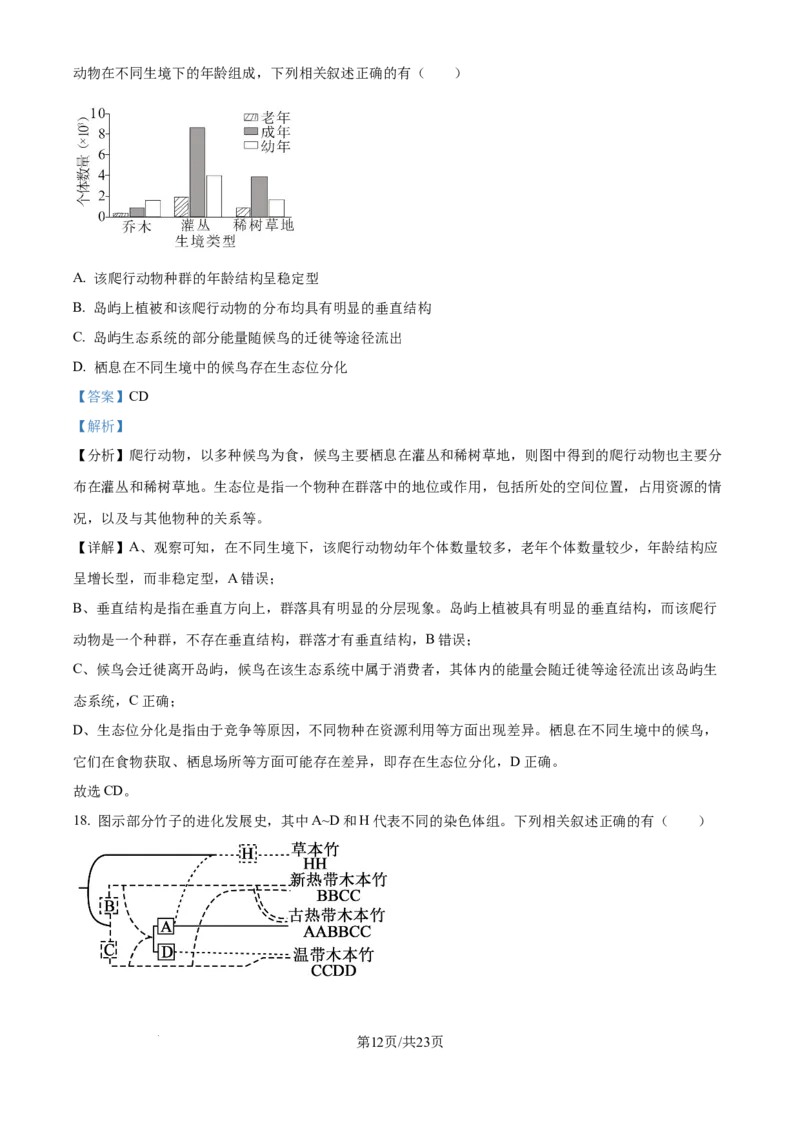 2025年江苏高考生物真题试卷（解析版）_2025全国各省高考真题+答案_6、江苏卷（物理、历史、化学、地理、政治、生物）_参考版本2