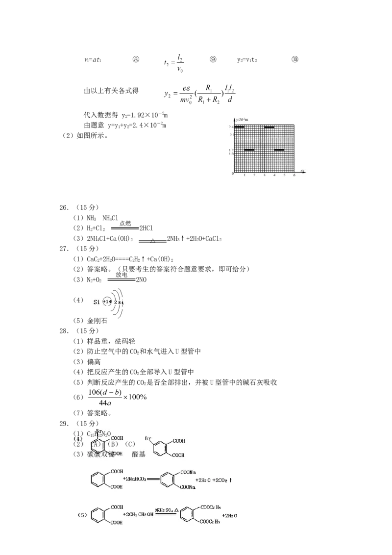 2005年浙江高考理科综合真题及答案_全国卷+地方卷_4.物理_1.物理高考真题试卷_1990-2007年各地高考历年真题_2001-2007年各地理综历年真题_浙江