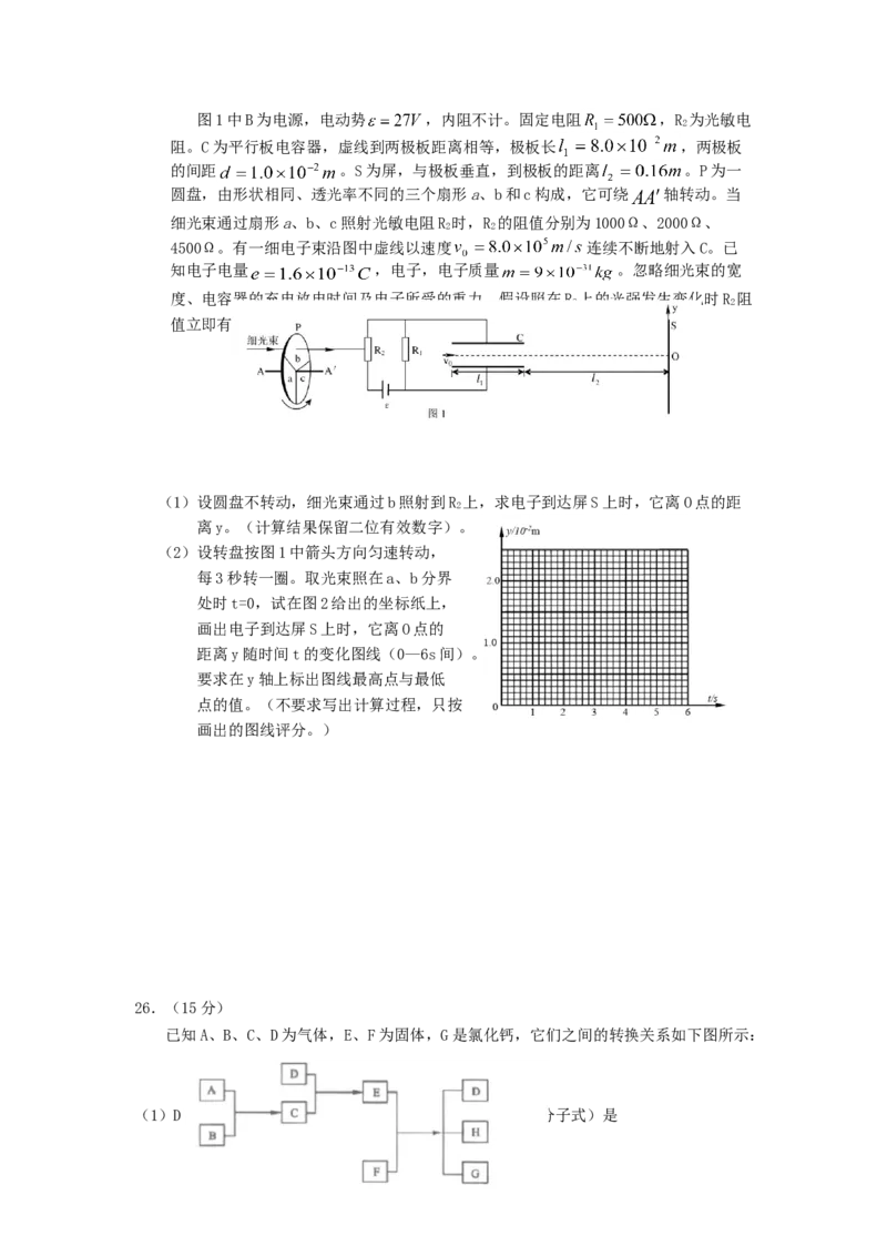 2005年浙江高考理科综合真题及答案_全国卷+地方卷_4.物理_1.物理高考真题试卷_1990-2007年各地高考历年真题_2001-2007年各地理综历年真题_浙江