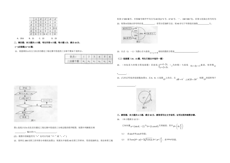 2009年广东高考（文科）数学（原卷版）_全国卷+地方卷_2.数学_1.数学高考真题试卷_2008-2020年_地方卷_广东高科数学（理+文）08-22_A3Word版