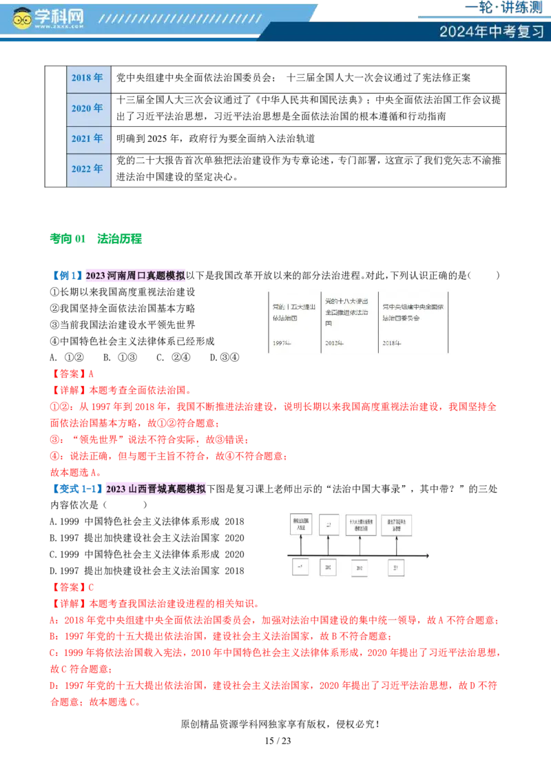 专题02民主与法治（讲义）-2024年中考道德与法治一轮复习讲练测（全国通用）_02中考总复习（2026版更新中）_07-道法-中考总复习_2024年中考复习资料_一轮复习_配套讲义