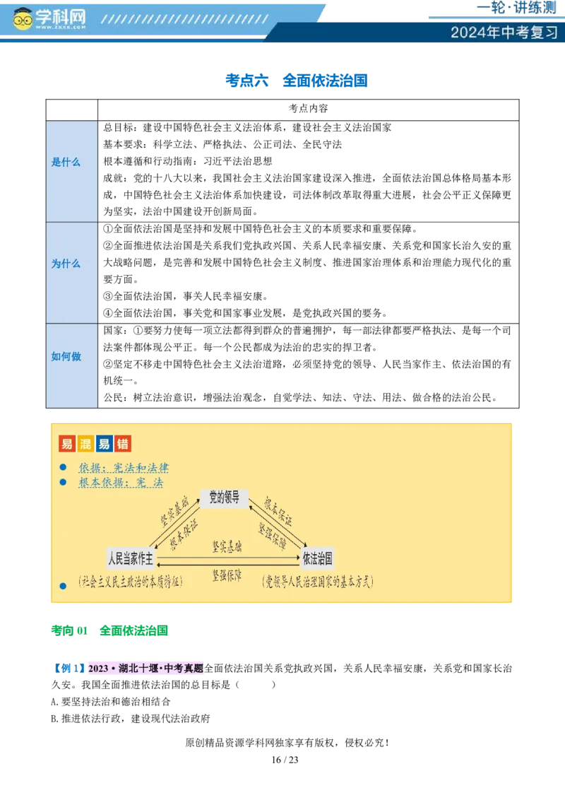 专题02民主与法治（讲义）-2024年中考道德与法治一轮复习讲练测（全国通用）_02中考总复习（2026版更新中）_07-道法-中考总复习_2024年中考复习资料_一轮复习_配套讲义