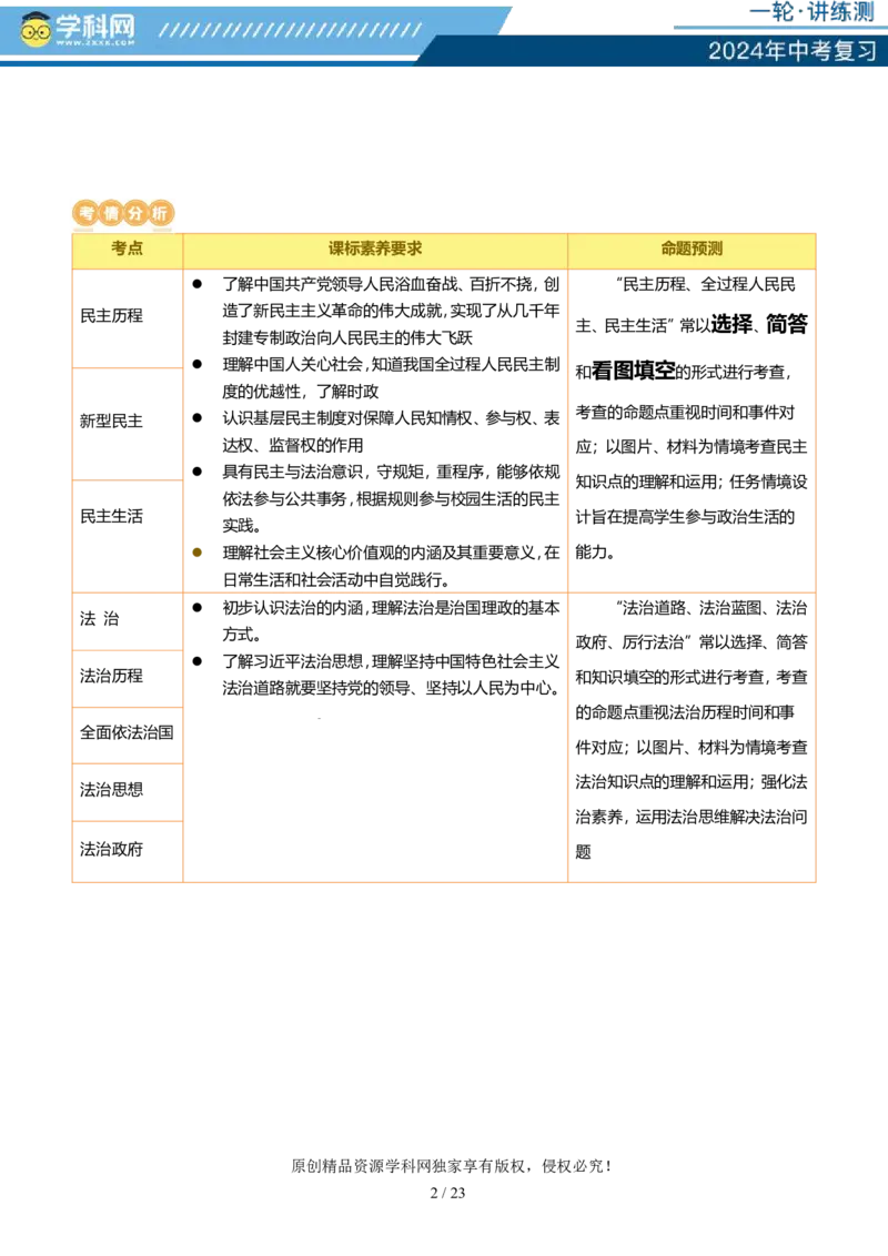 专题02民主与法治（讲义）-2024年中考道德与法治一轮复习讲练测（全国通用）_02中考总复习（2026版更新中）_07-道法-中考总复习_2024年中考复习资料_一轮复习_配套讲义