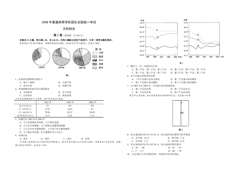 2008年浙江省高考地理（原卷版）_全国卷+地方卷_8.地理_1.地理高考真题试卷_2008-2020年_地方卷_浙江高考地理08-21_A3word版_PDF版（赠送）