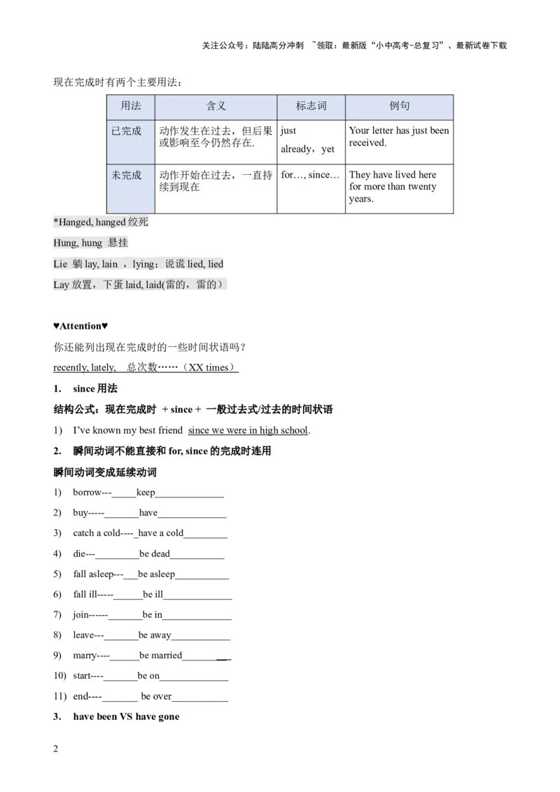 专题02动词时态（二）知识梳理-口袋书2024年中考英语一轮复习知识清单（全国通用）（原卷版）_02中考总复习（2026版更新中）_03-英语-中考总复习_2024年中考复习资料_一轮复习