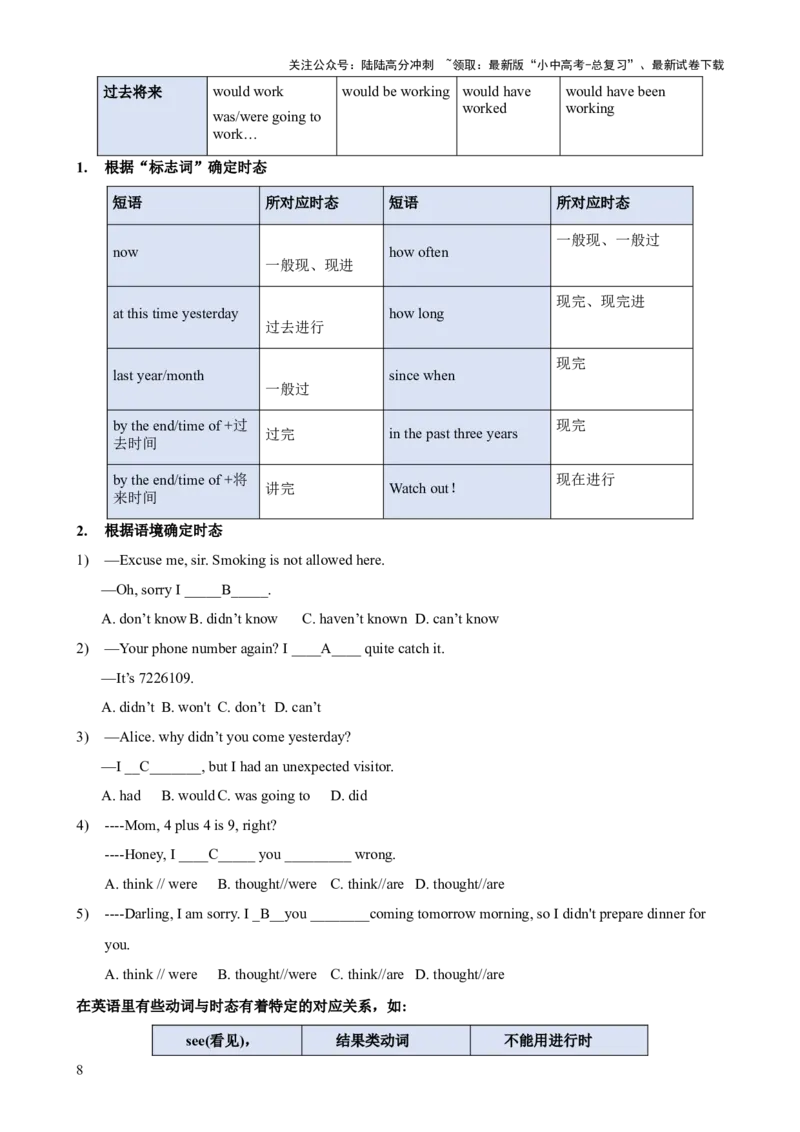 专题02动词时态（二）知识梳理-口袋书2024年中考英语一轮复习知识清单（全国通用）（原卷版）_02中考总复习（2026版更新中）_03-英语-中考总复习_2024年中考复习资料_一轮复习