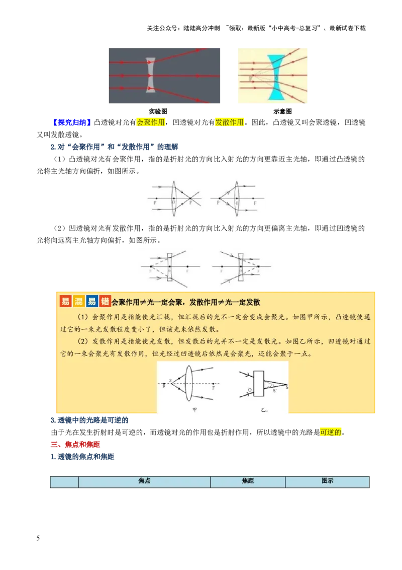 专题03透镜及其应用（讲义）（解析版）_02中考总复习（2026版更新中）_04-物理-中考总复习_2024年中考复习资料_一轮复习_课件+讲义+练习2024年中考物理一轮复习讲练测（全国通用）