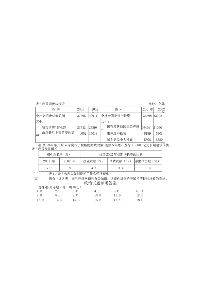 2003年江苏高考政治真题及答案（图片版）_全国卷+地方卷_9.政治_1.政治高考真题试卷_1990-2007年各地高考历年真题_江苏