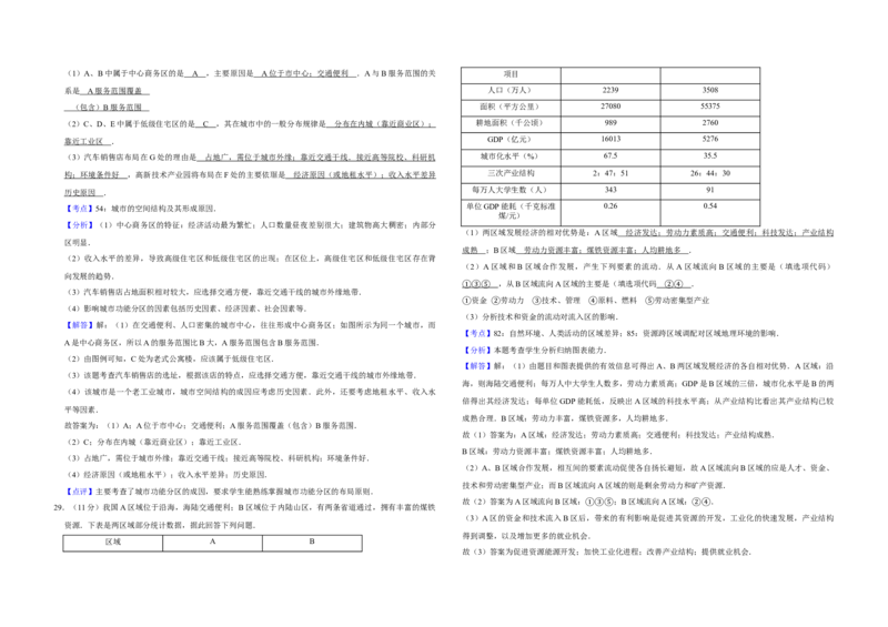 2009年江苏省高考地理试卷解析版_全国卷+地方卷_8.地理_1.地理高考真题试卷_2008-2020年_地方卷_江苏高考地理08-21_A3word版