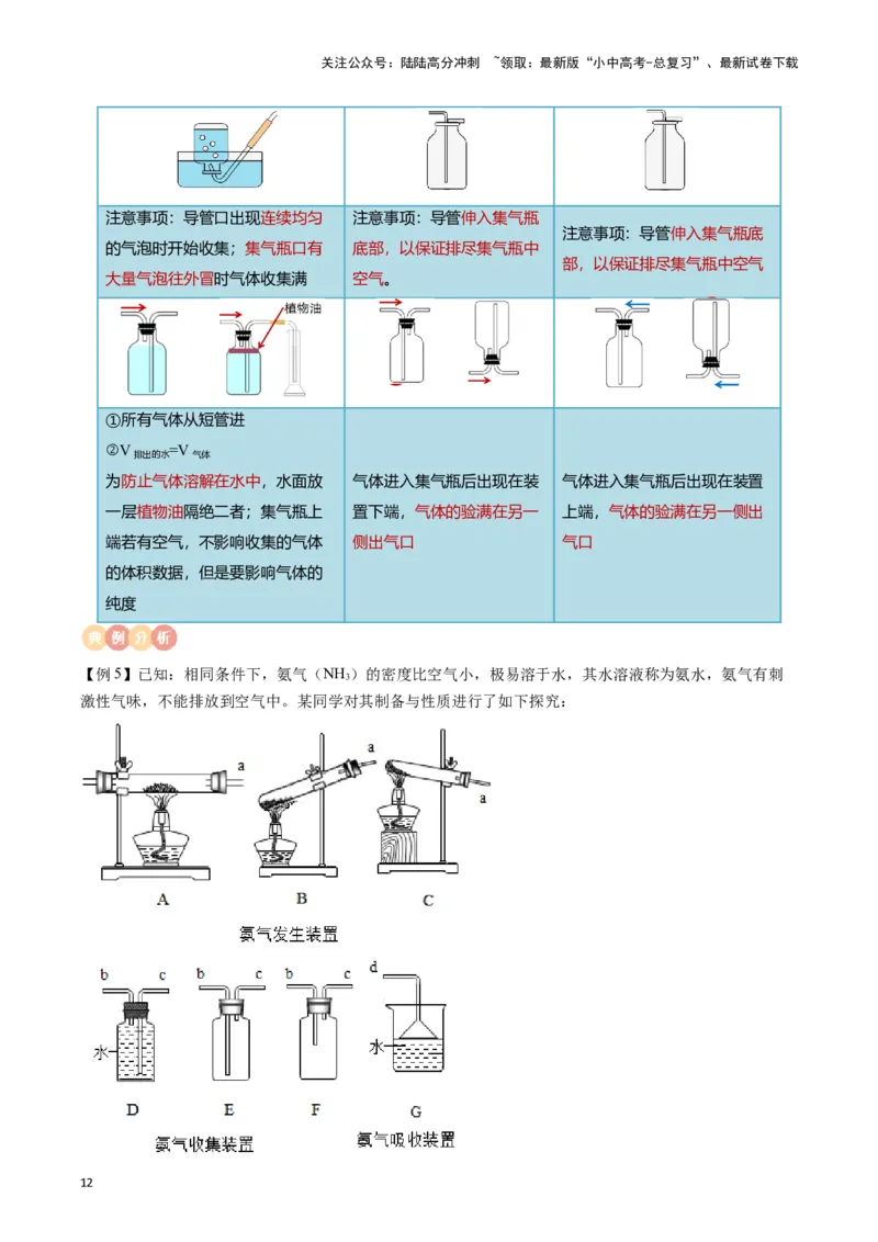专题03碳和碳的氧化物（解析版）_02中考总复习（2026版更新中）_05-化学-中考总复习_2024年中考复习资料_一轮复习资料_完口袋书2024年中考化学一轮复习知识清单