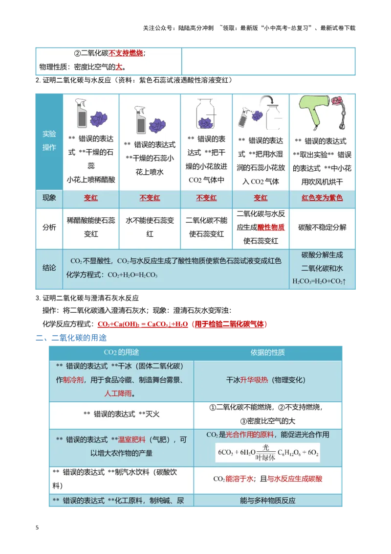 专题03碳和碳的氧化物（解析版）_02中考总复习（2026版更新中）_05-化学-中考总复习_2024年中考复习资料_一轮复习资料_完口袋书2024年中考化学一轮复习知识清单