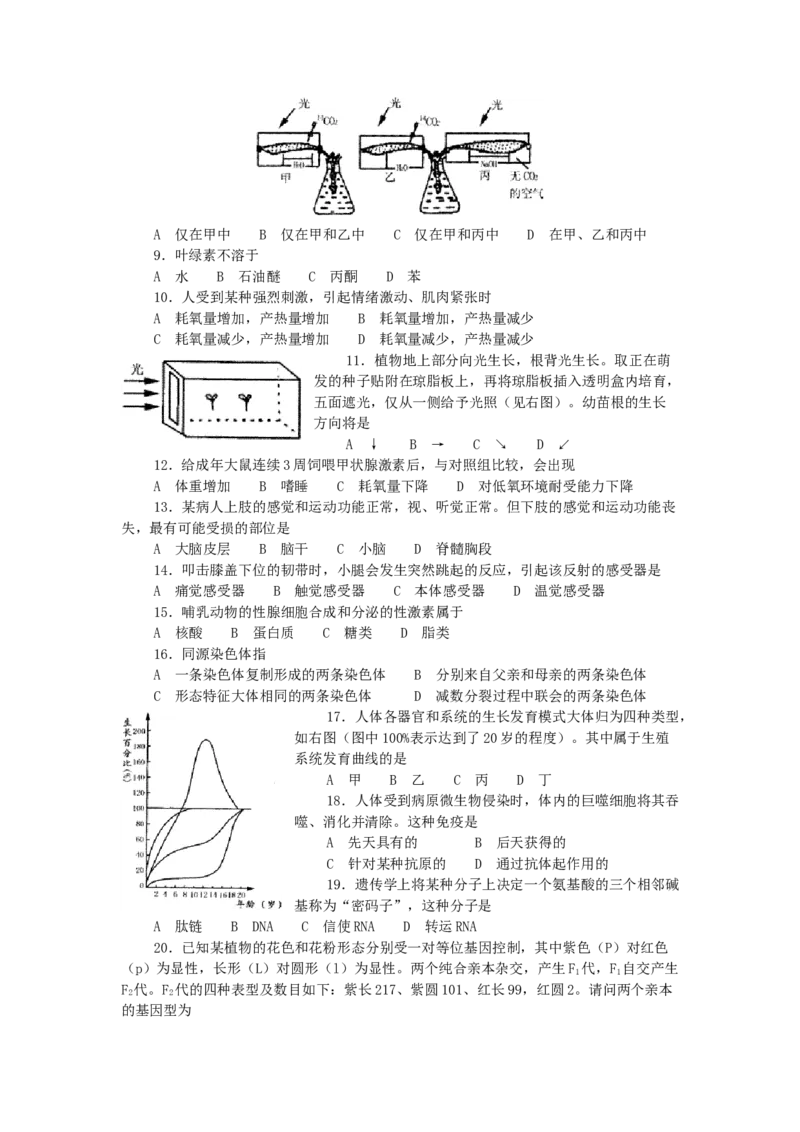 2002年广东高考生物真题及答案_全国卷+地方卷_6.生物_1.生物高考真题试卷_1990-2007年各地高考历年真题_广东
