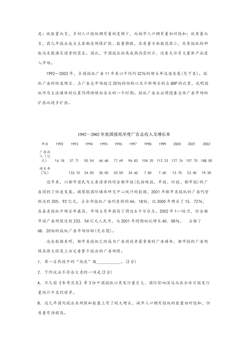 2004年上海高考语文真题试卷（答案版）_全国卷+地方卷_1.语文_1.语文高考真题试卷_2008-2020年_地方卷_上海高考语文真题2000-2020